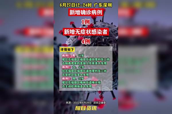 今日深圳疫情最新消息︰(今日深圳疫情发布消息)-第1张图片