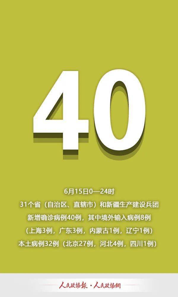 北京新增本土8例.北京新增本土6例详情-第1张图片