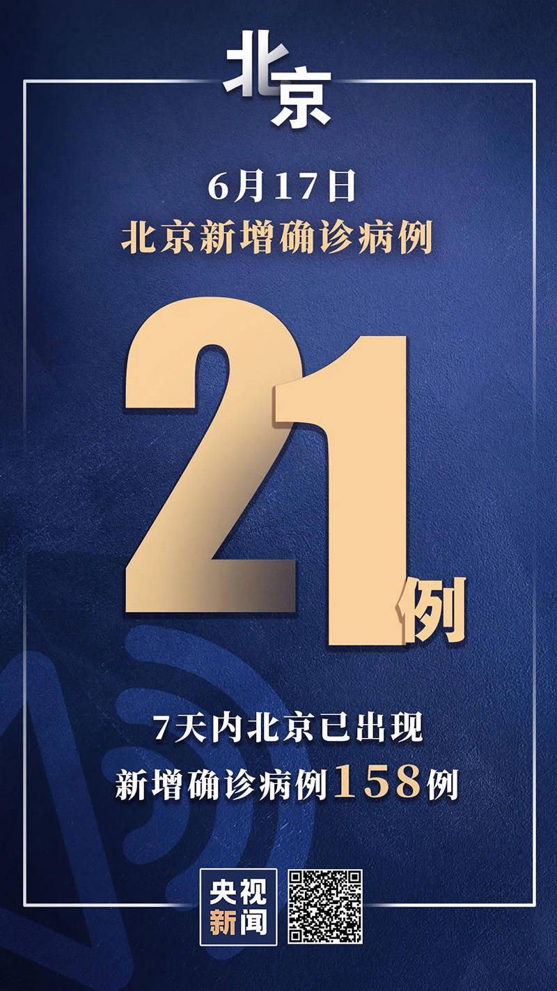 “北京疫情最新	” 北京疫情最新消息通知？-第1张图片