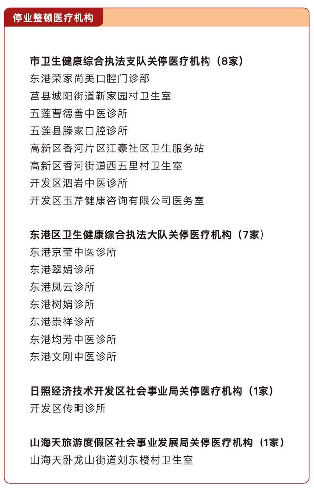 【8日山东疫情速报/8号山东新增病例】-第3张图片