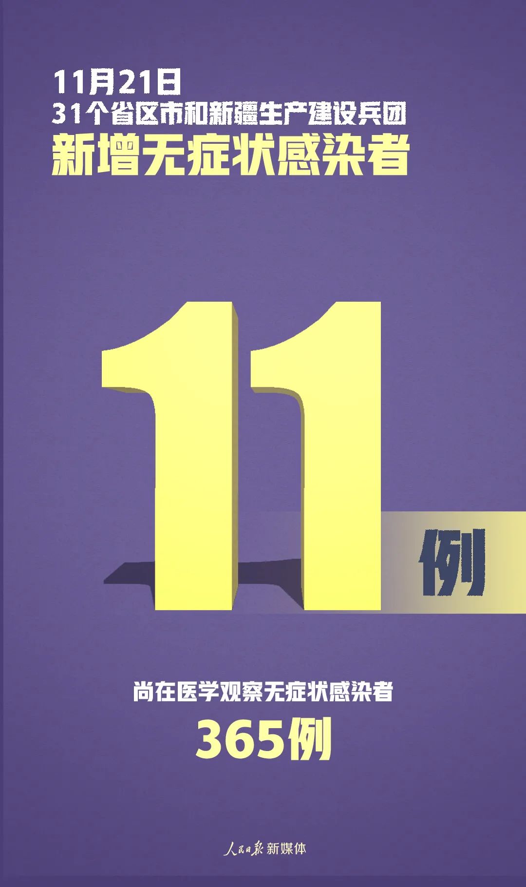 31省区市新增境外输入11例〃31省区市新增境外输入确诊17例-第2张图片