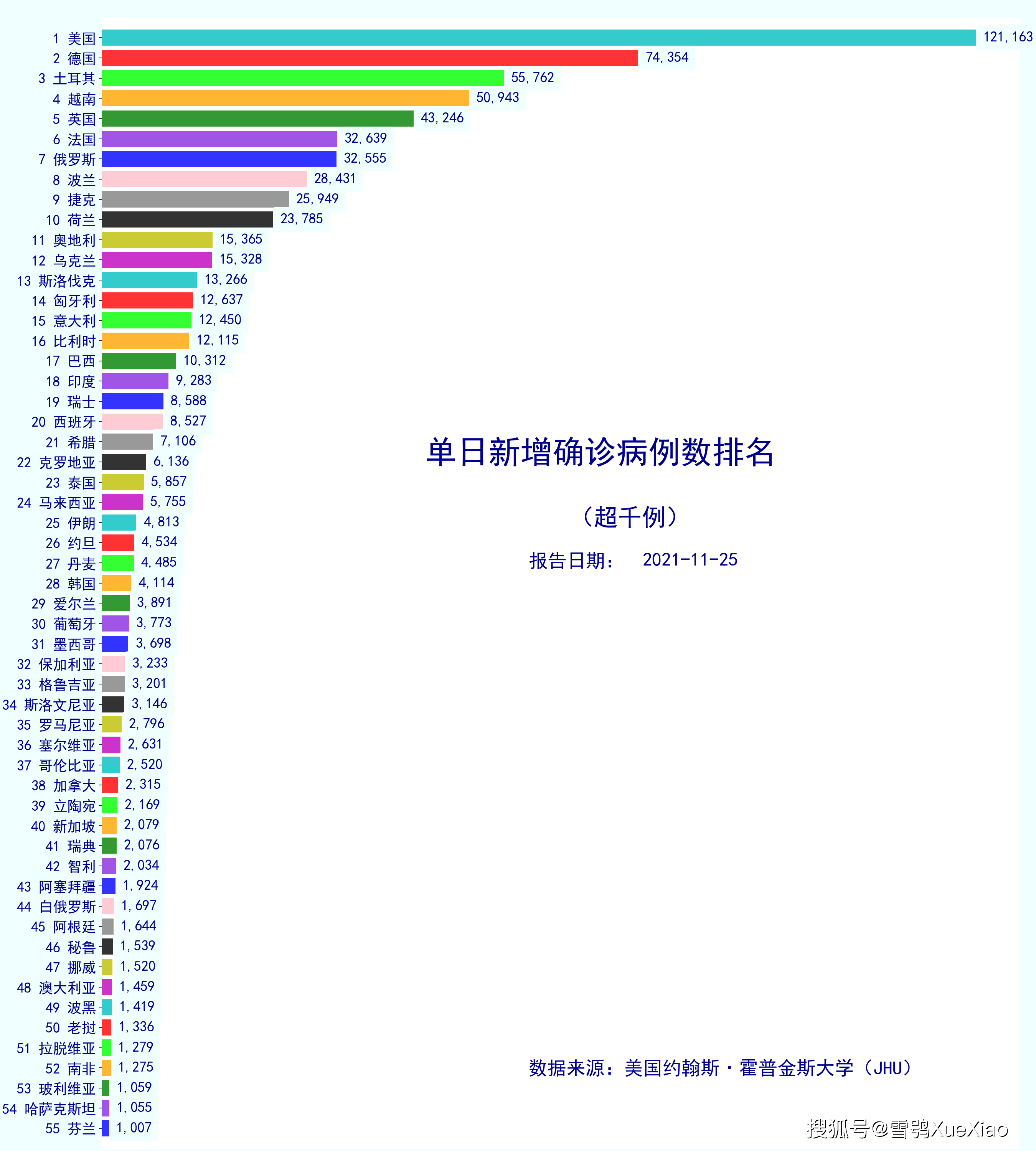 北京新增8例确诊病例︰(北京新增确诊7例详情)-第3张图片