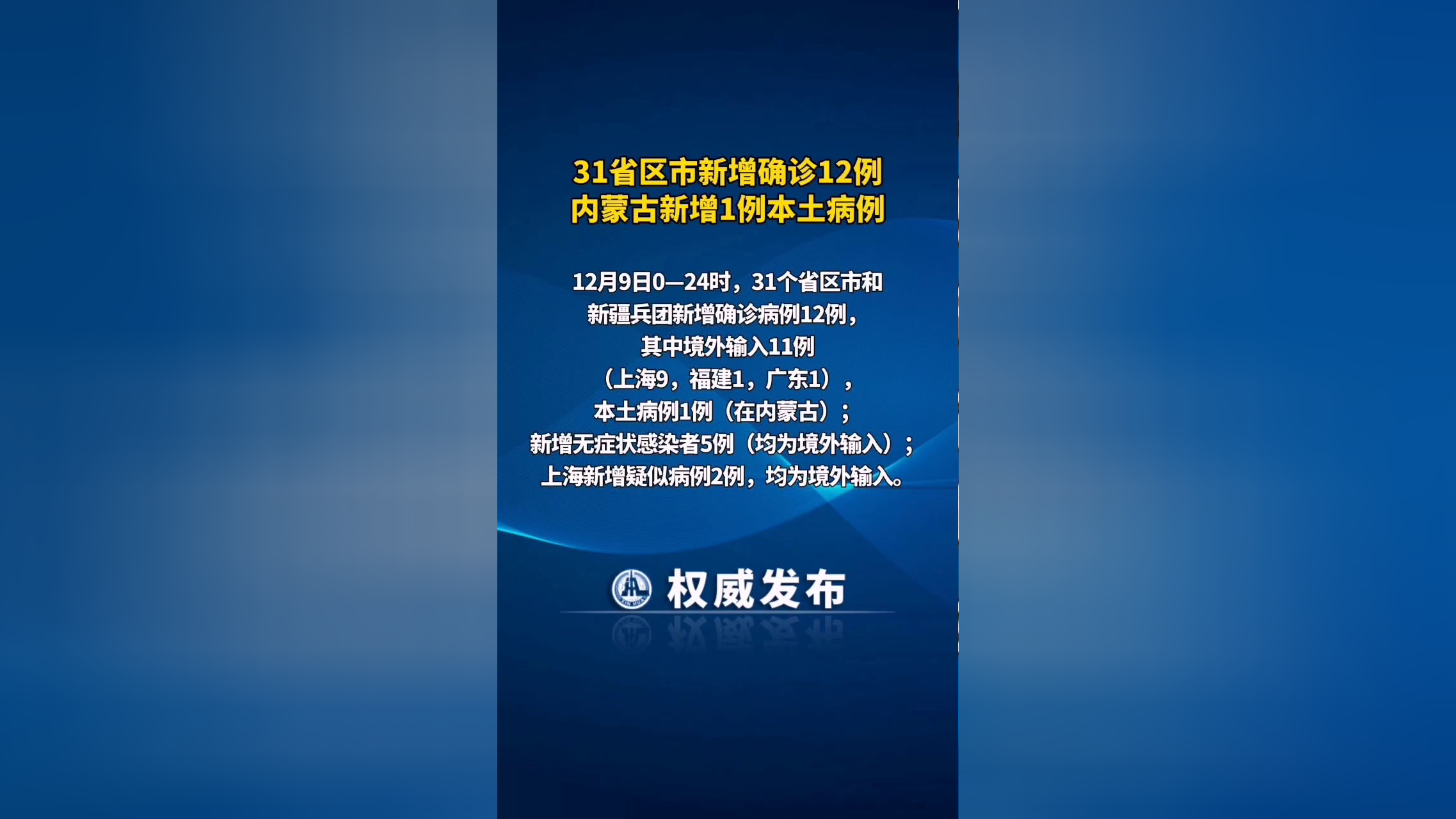 “内蒙古新增本土确诊12例” 内蒙古新增本土确诊8例？-第1张图片