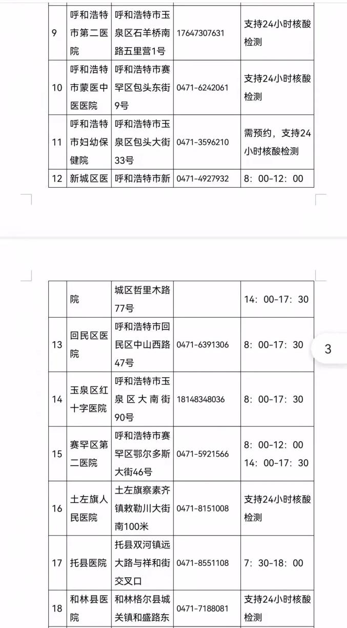 内蒙古新增9例确诊病例,内蒙古新增确诊病例最新通报-第1张图片