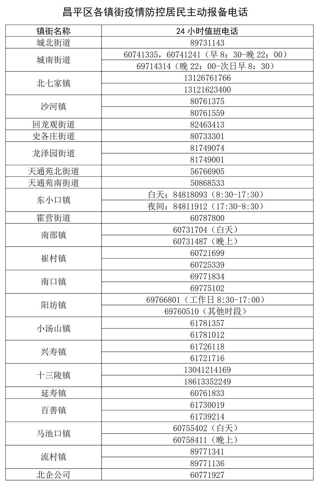 「大连疫情新增2人」〃大连疫情新增2人轨迹-第3张图片