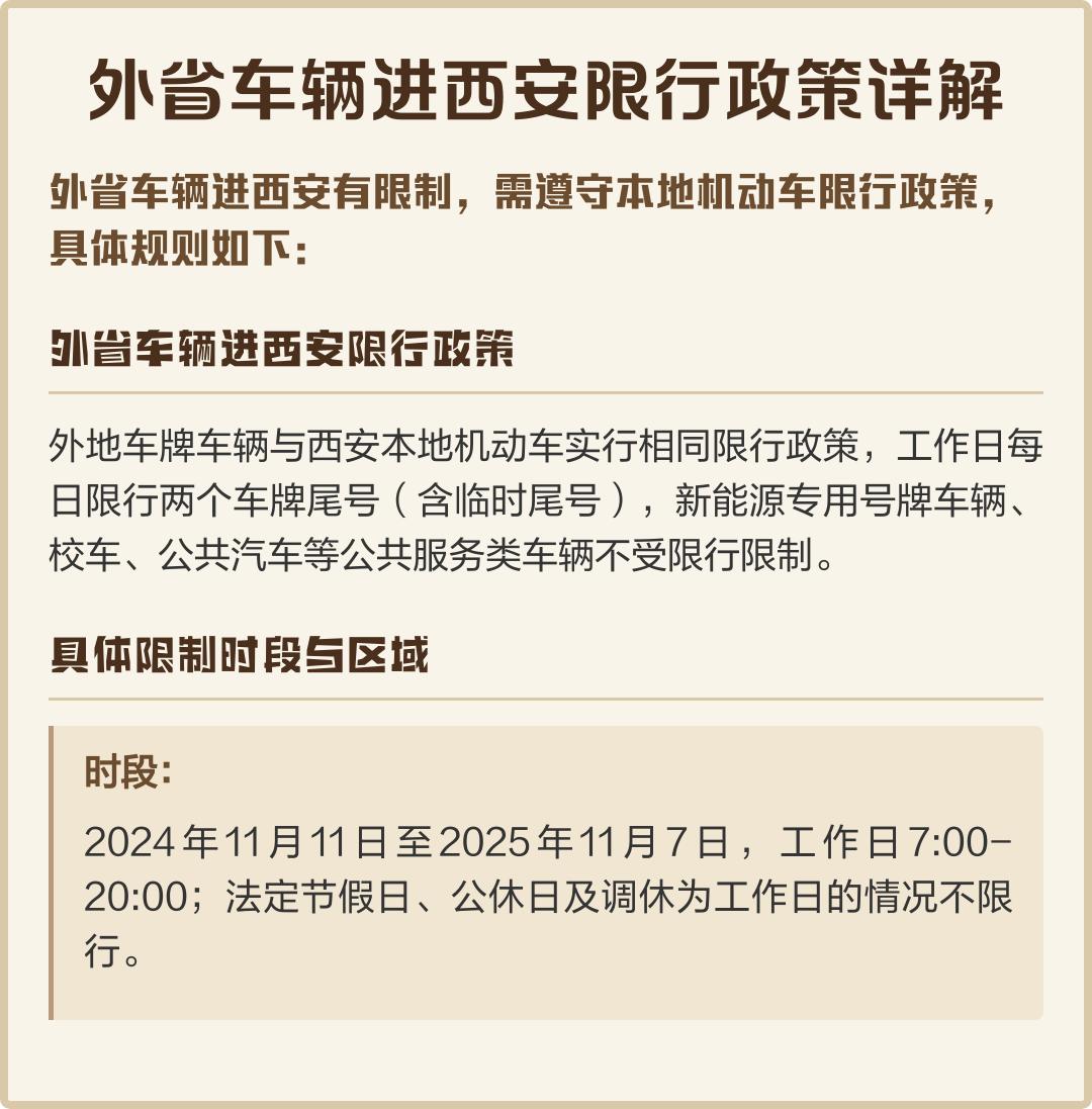限行规定︰(西安车牌号限行规定)-第2张图片