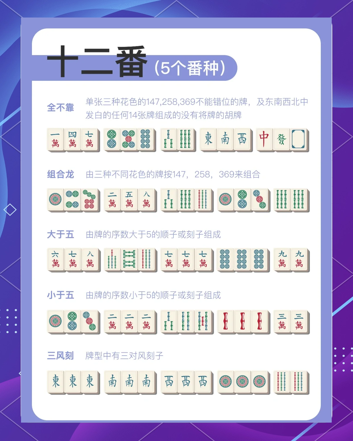 分析必看“怎样看出别人玩麻将开挂	”原来确实有挂-第1张图片