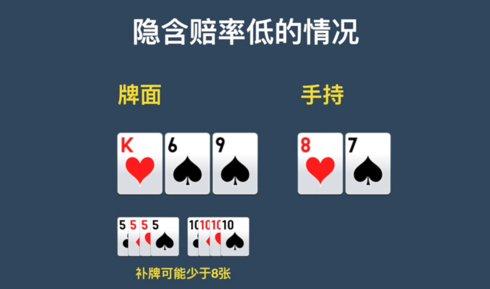 揭秘“德州保险胜率是多少	”分享装挂详-第1张图片