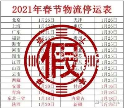2020快递停运时间-2021年快递停运时间表出炉-第2张图片