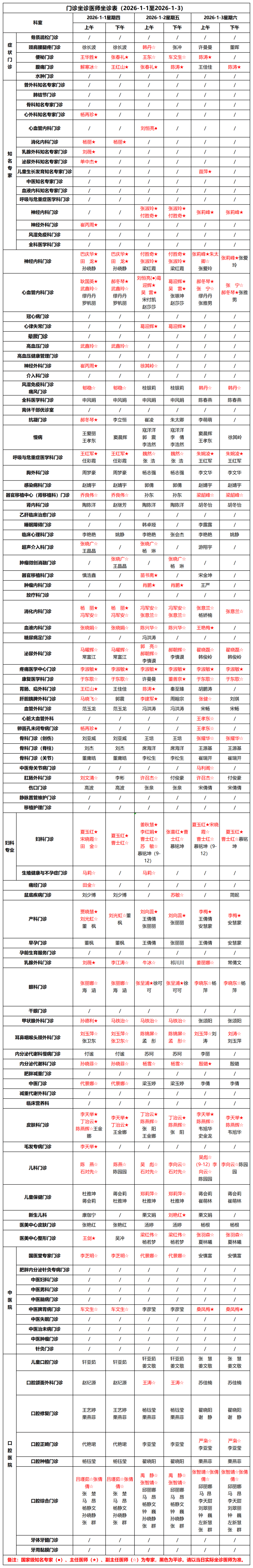 「河南新增12例本土确诊	、32例无症状」〃河南新增本土确诊3例无症状22例-第2张图片