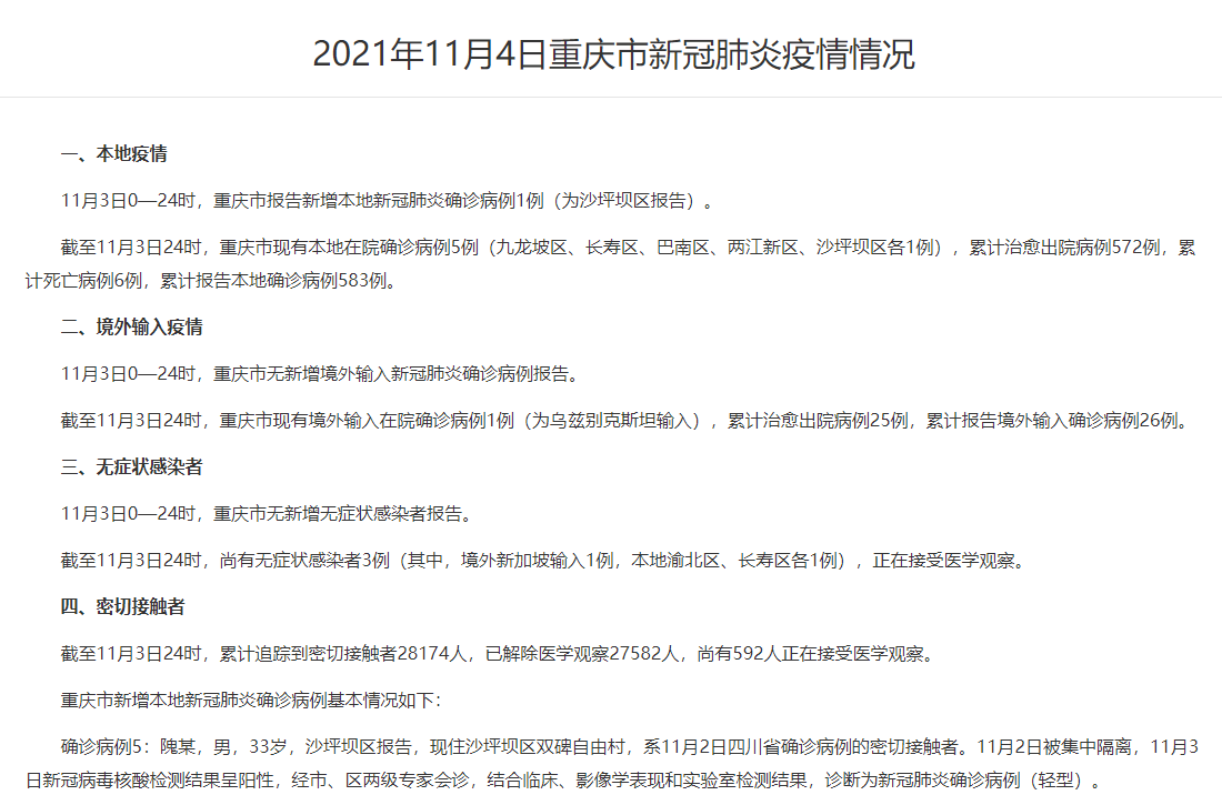 北京通州新增确诊病例5例︰(北京通州新增一例在哪里)-第1张图片