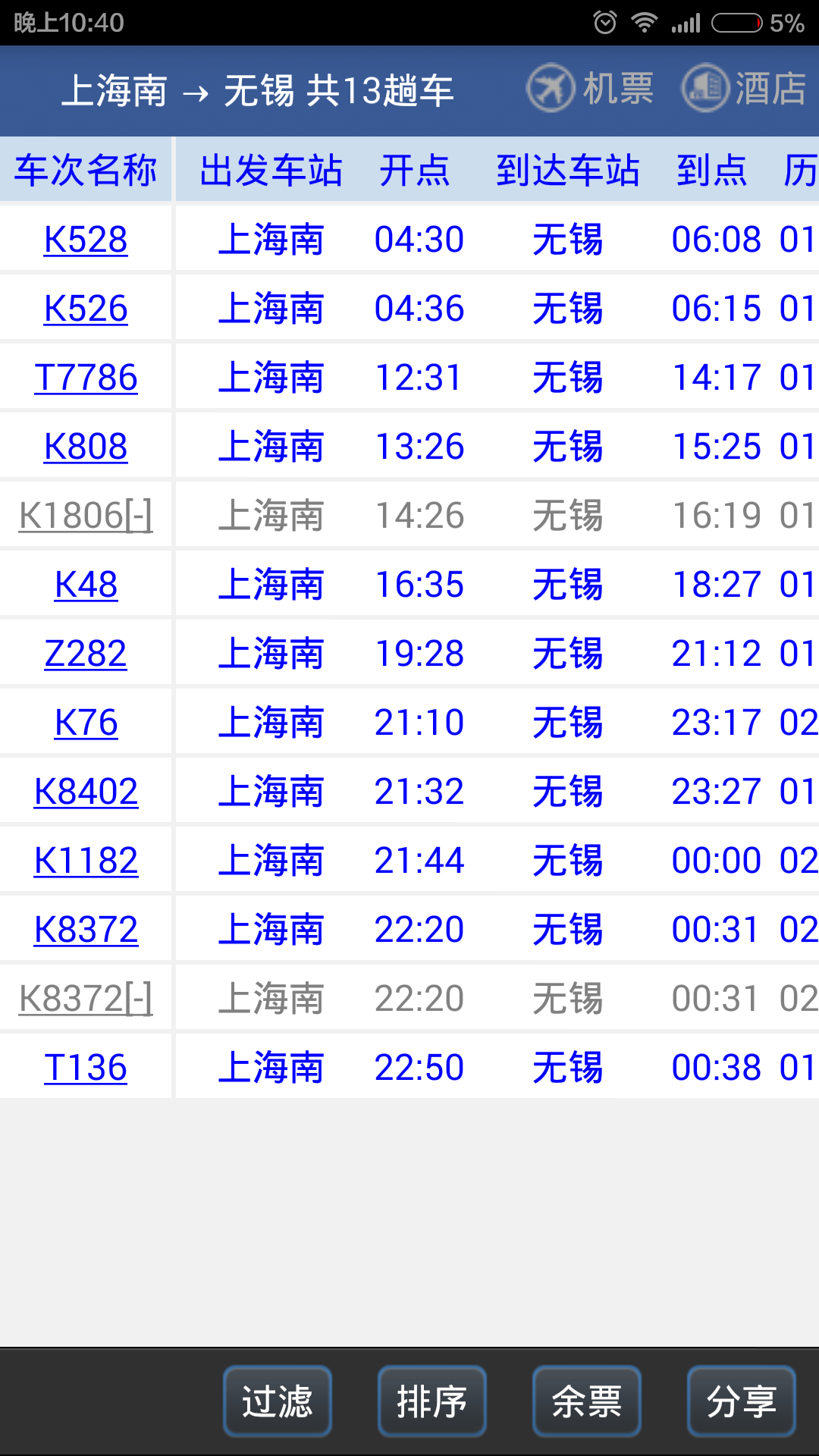 上海封到什么时候︰(上海要封到什么时候)-第1张图片