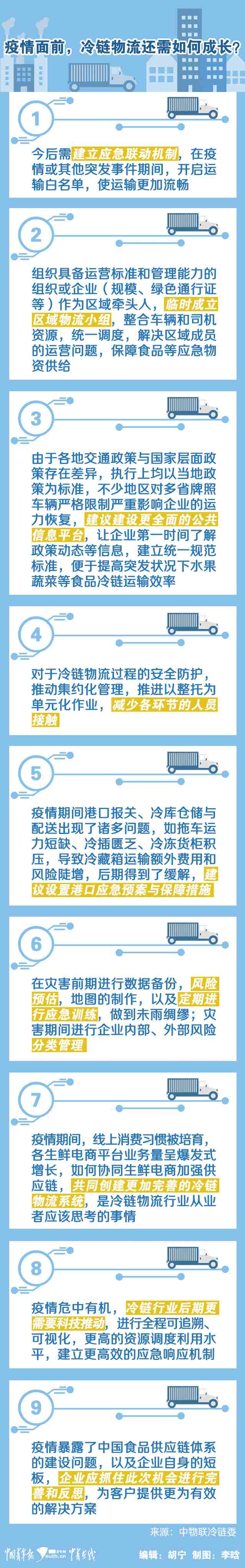 新发地疫情时间轴.新发地疫情开始时间-第3张图片