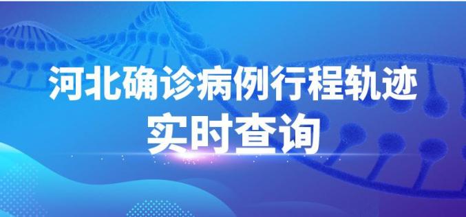 北京新增本土感染者316例︰(北京新增感染病例)-第2张图片
