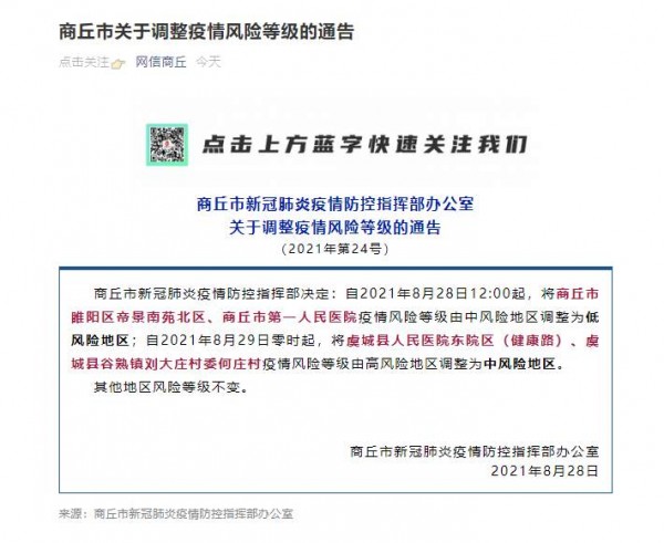 河南商丘疫情最新消息︰(河南商丘疫情最新发布)-第3张图片