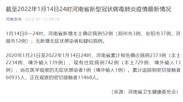 31省增本土确诊397例-31省新增本土确诊病例-第3张图片