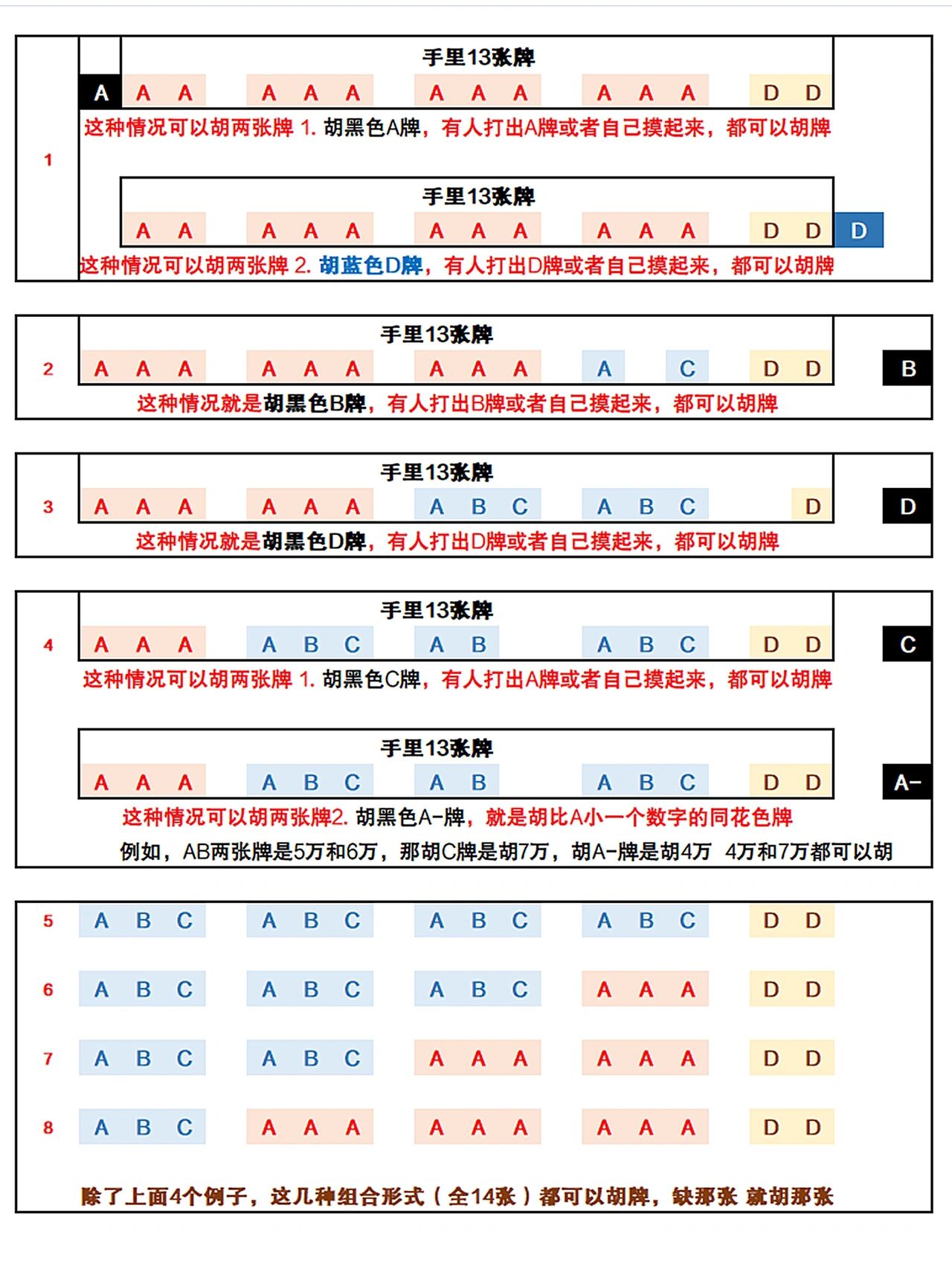 实测教程“相约十三张麻将挂”附开挂脚本详细步骤-第2张图片