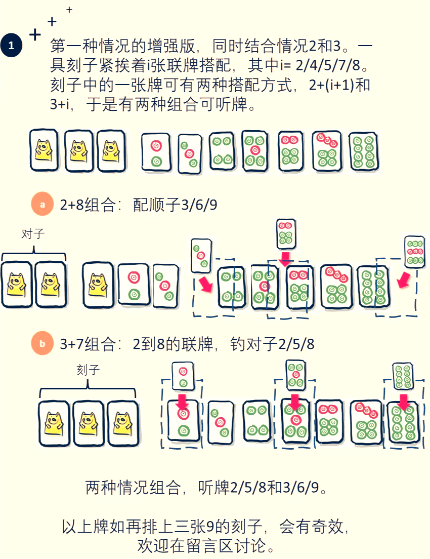 必看科普“万能麻将开挂神器下载	”(其实是有挂)-第1张图片