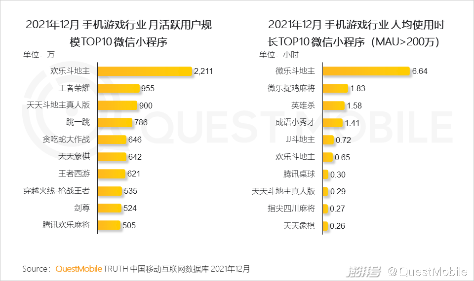 今日教程“微乐斗地主小程序有挂吗	”附开挂脚本详细-第1张图片