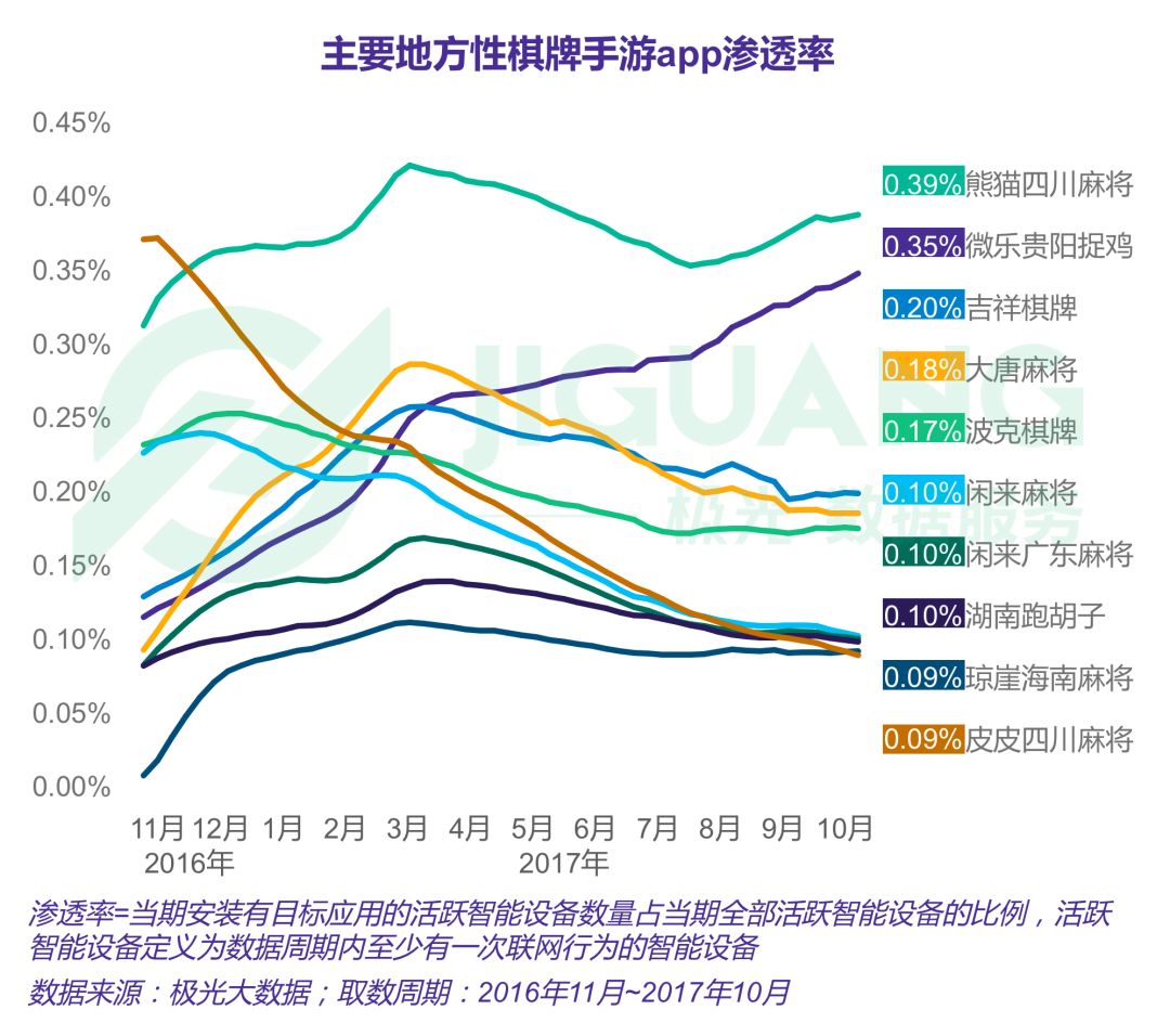 揭秘“微乐贵阳麻将挂下载”太坑人了,真的有挂-第3张图片
