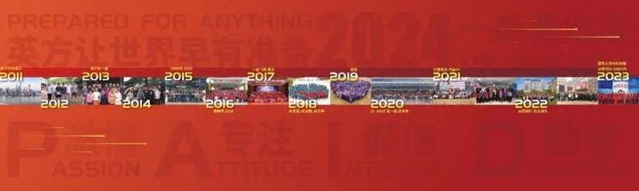 分享干货“wePOke软件透明挂”的确有挂-第2张图片