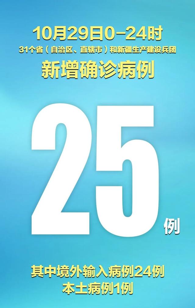 山东本土新增6例.山东本土新增6例在哪-第2张图片