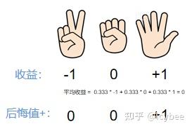 今日教程“德扑之星一个挂多少钱”其实真的有挂-第2张图片