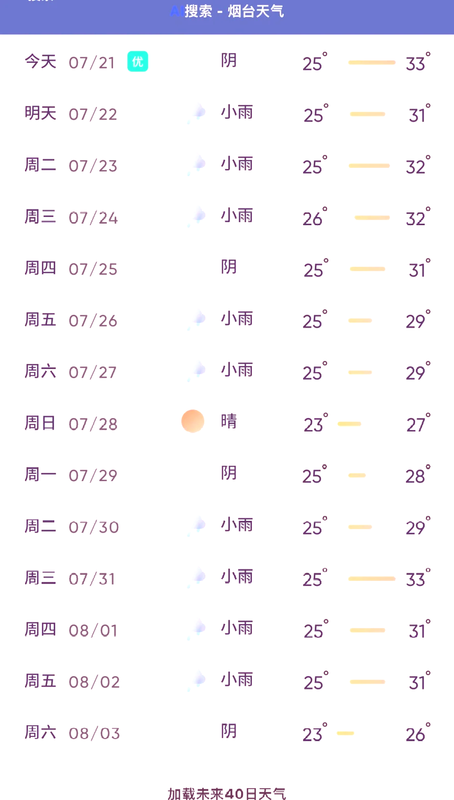 烟台到大连-烟台到大连船票官方网站订票-第2张图片