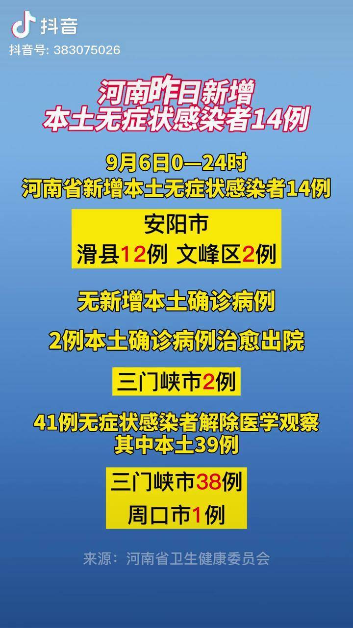 昨日疫情最新消息〃昨日新增最新消息-第3张图片