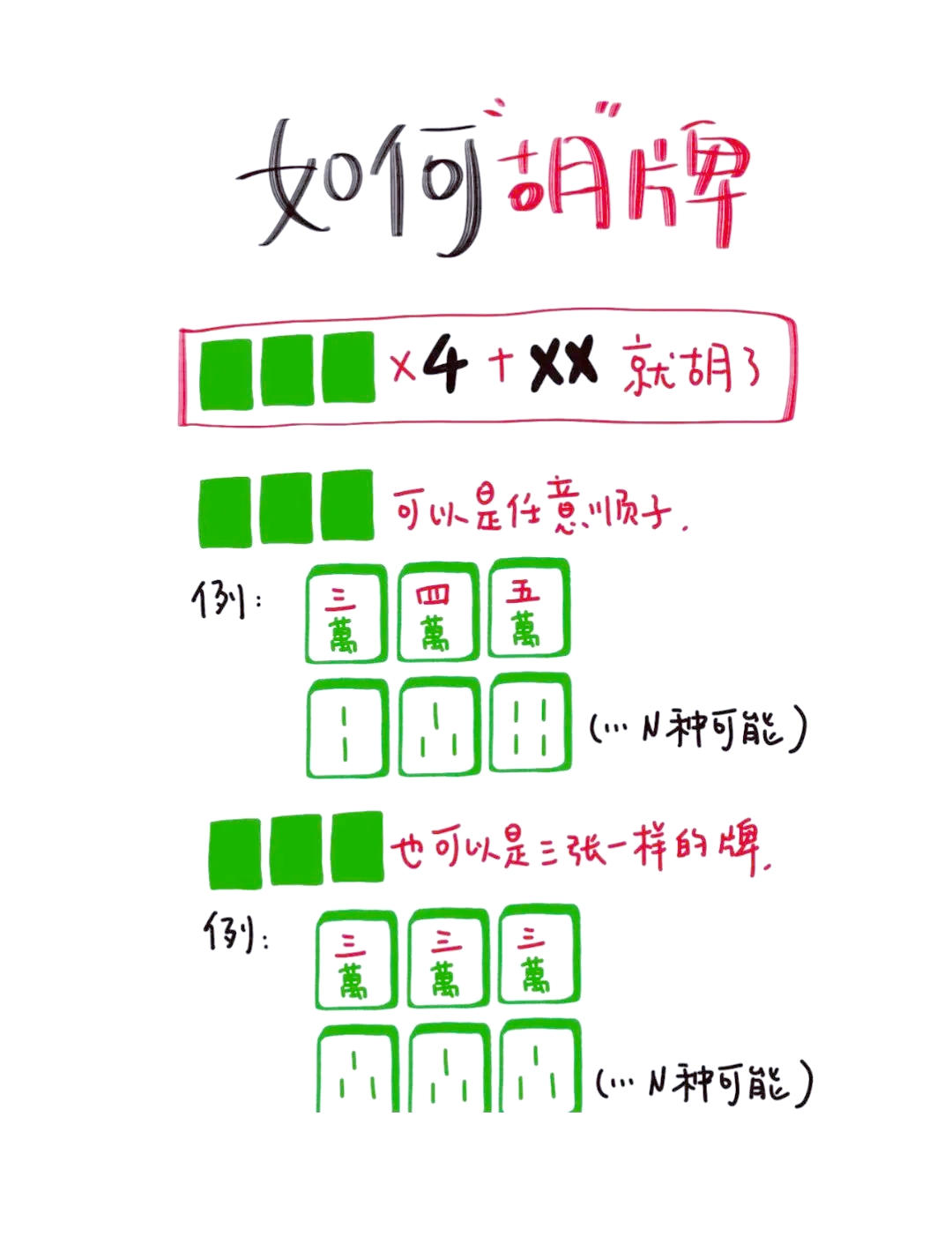 我来教大家“东游麻将开挂多少钱	”详细分享开挂-第2张图片