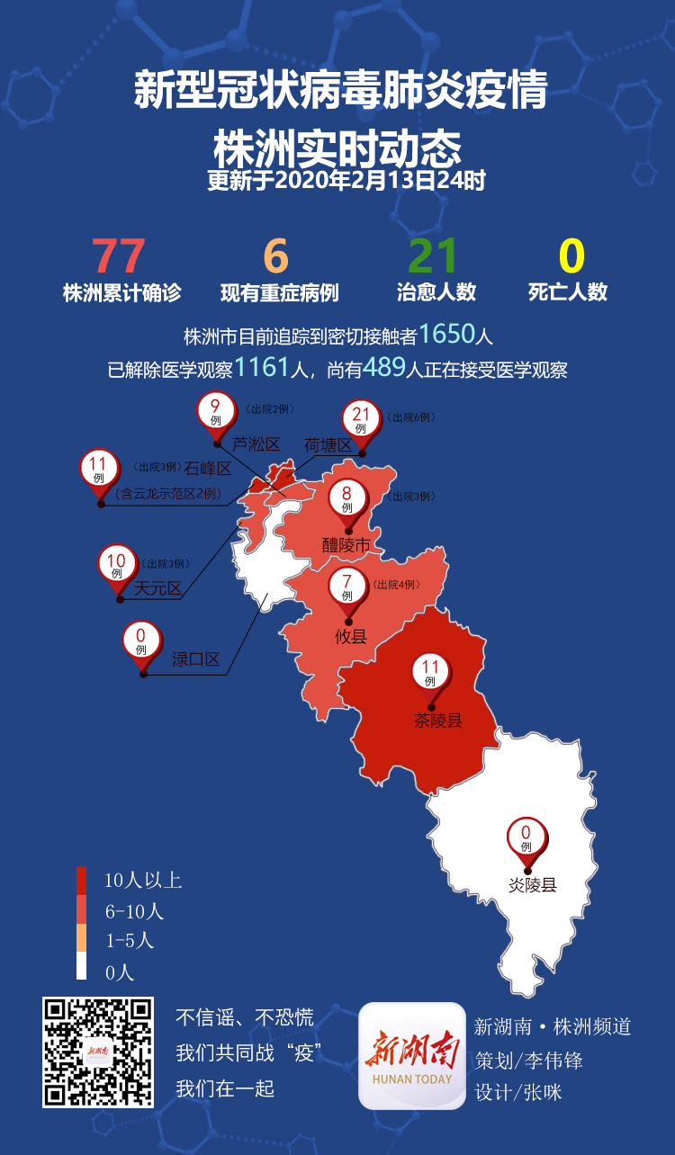 大连市疫情最新情况,大连市冠状病毒疫情最新消息-第2张图片