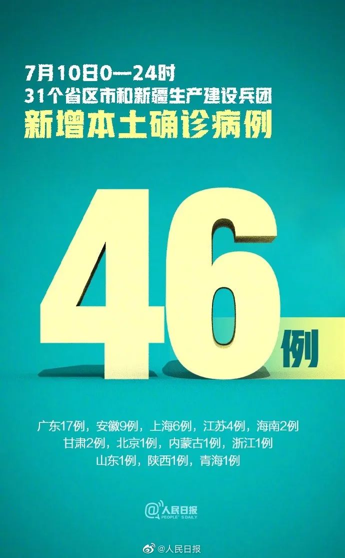 31省新增48例本土.31省新增本土94例-第2张图片