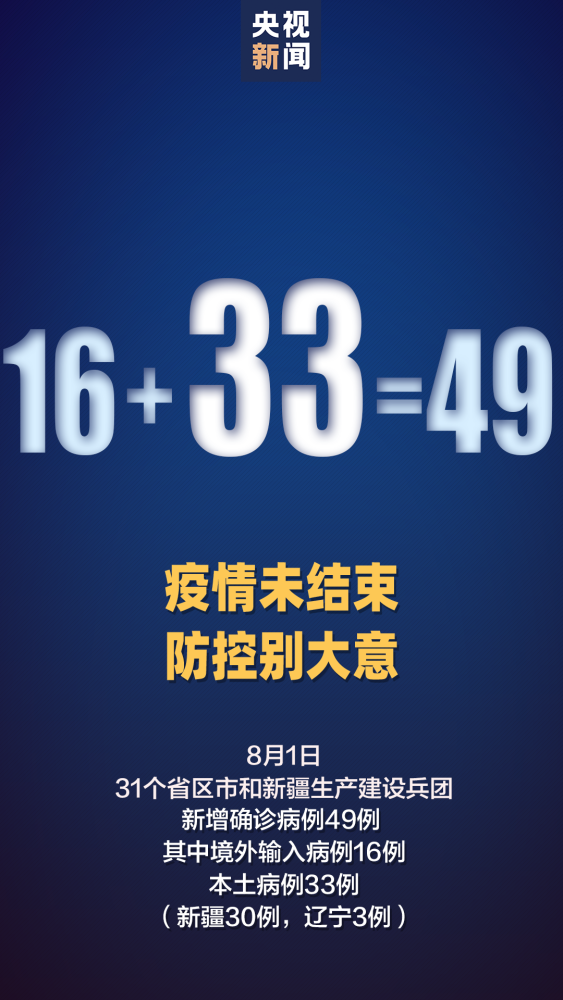 31省新增本土确诊55例︰(31省新增本土确诊75例42)-第2张图片