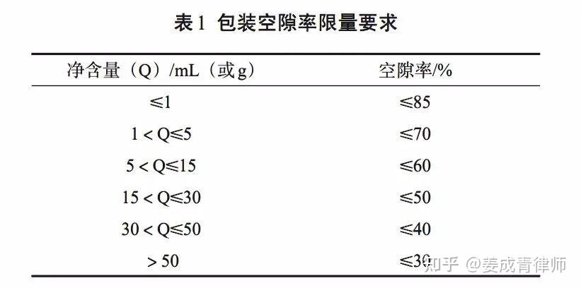 高速路免费时间规定2023〃2021高速路免费具体时间规定-第3张图片