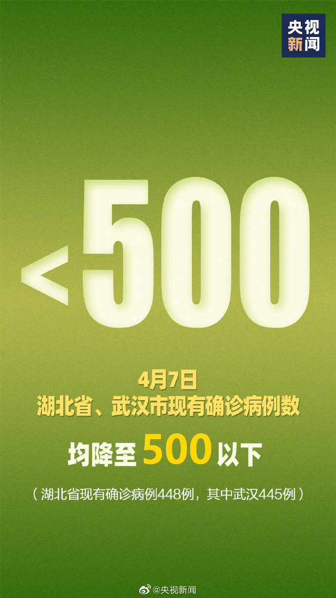 广东增本土确诊62例.广东增本土确诊10例详情-第1张图片