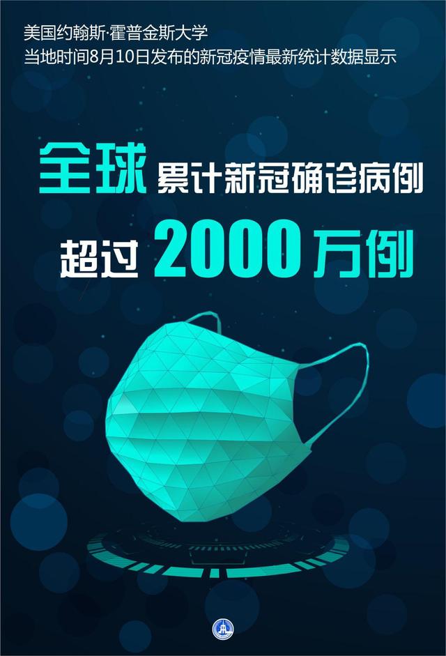 美国新冠确诊病例超585万例-美国新冠确诊病例超614万-第1张图片