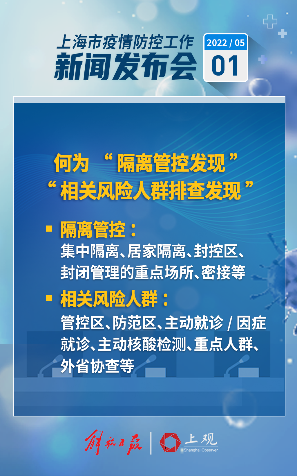南昌疫情社会面基本清零.南昌情况-第3张图片