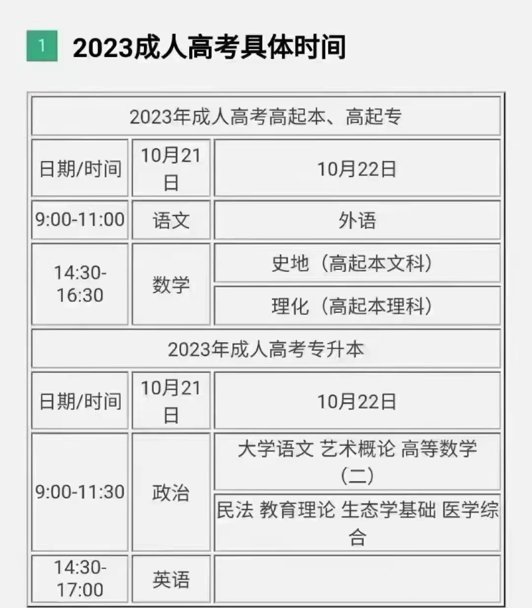 「2023今日高考」〃2023年高考时间是几号-第3张图片