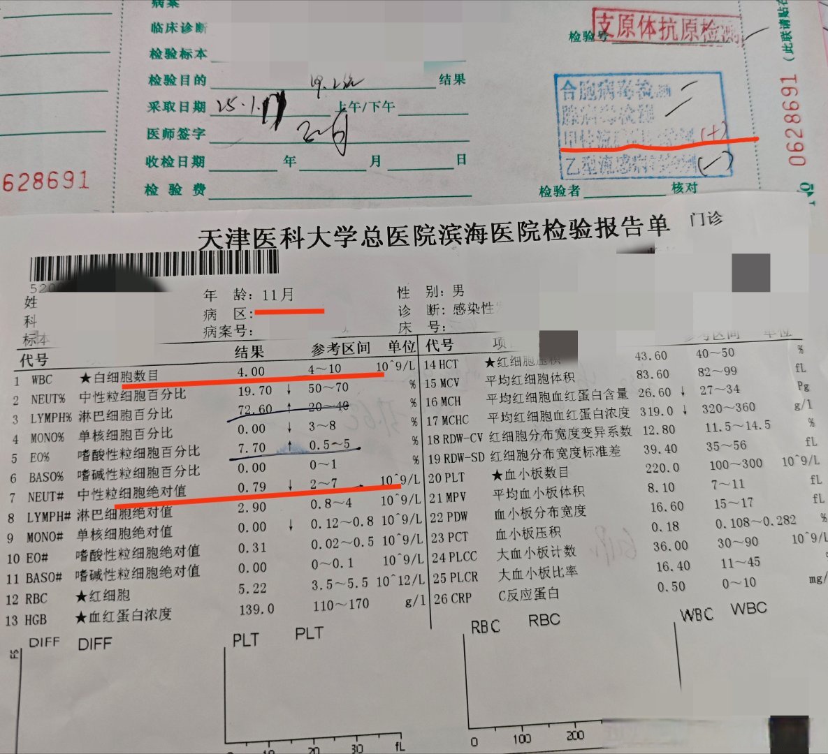 【31省新增确诊32例/31省新增确诊39例】-第3张图片