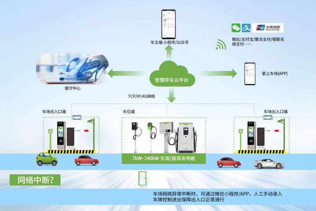 全国感染高峰进度小程序,全国感染分布图-第3张图片