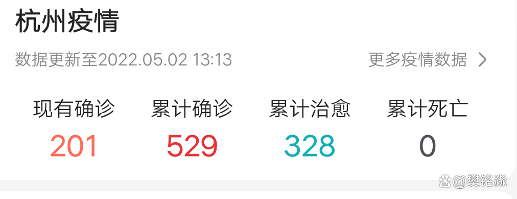 “浙江省疫情	” 浙江省 疫情？-第2张图片