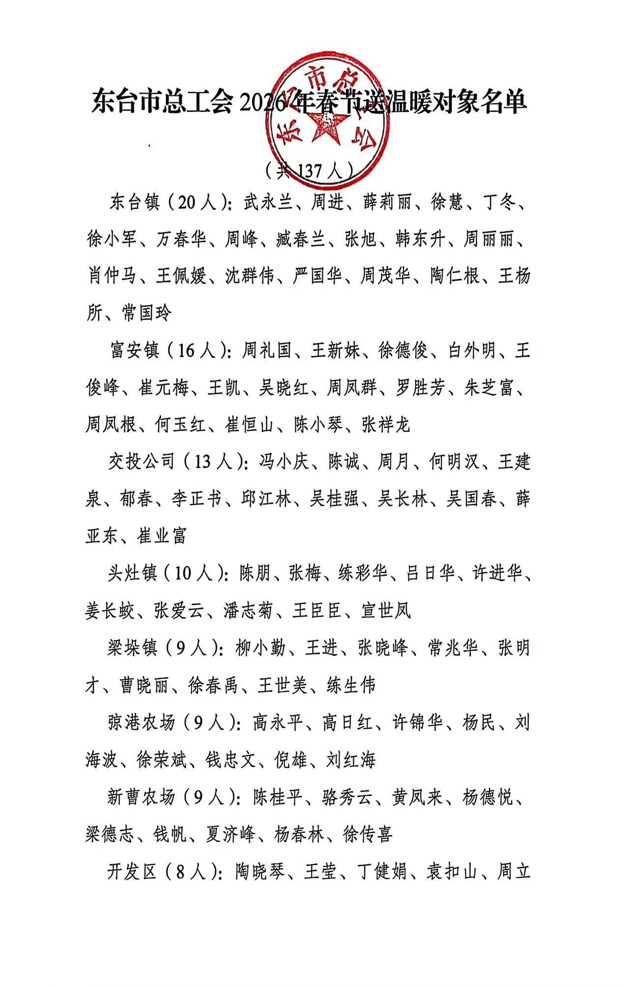 31个省份新增46例.31省份新增确诊多少例-第3张图片