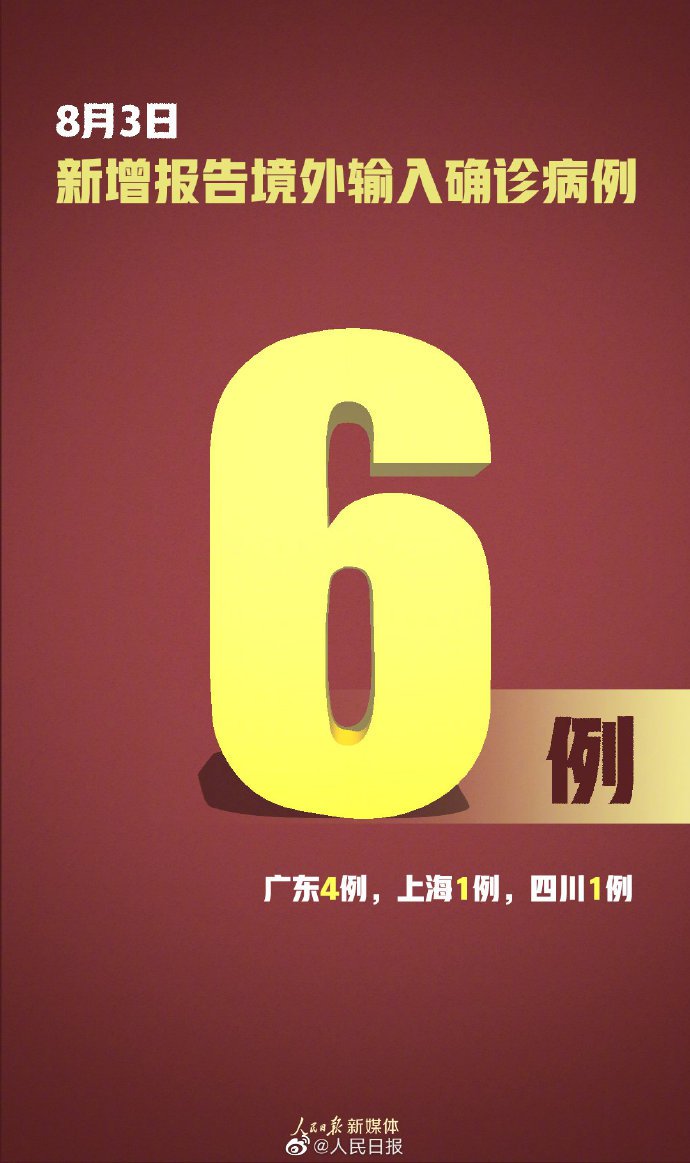 “31省区市增28例” 31省份新增33？-第2张图片