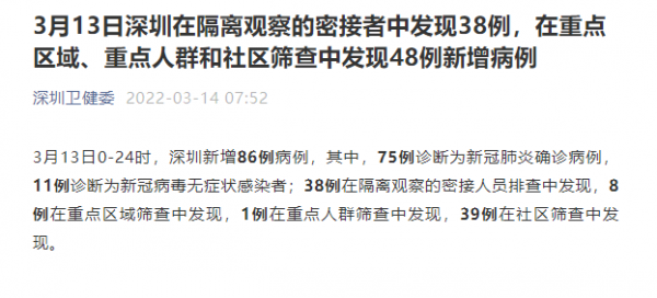 绍兴昨日新增48例本土确诊-绍兴疫情新增3例-第2张图片
