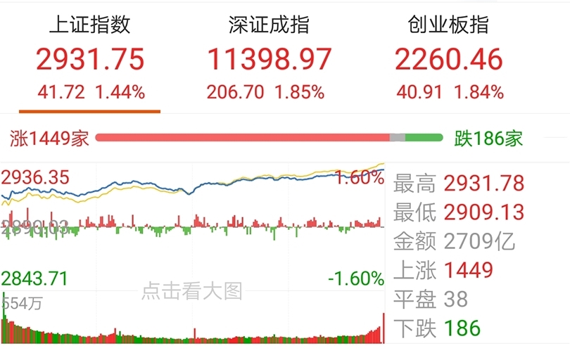 今日盘点“WePoker辅助脚本怎么设置	”确实是有挂-第2张图片