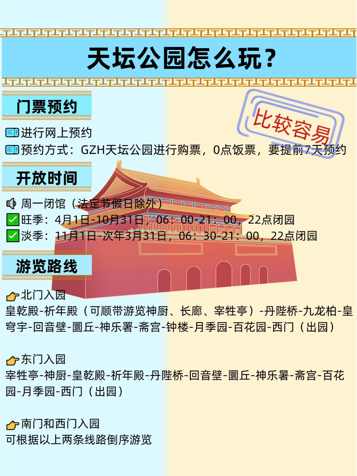 北京最近怎么了-北京这几天咋了-第1张图片