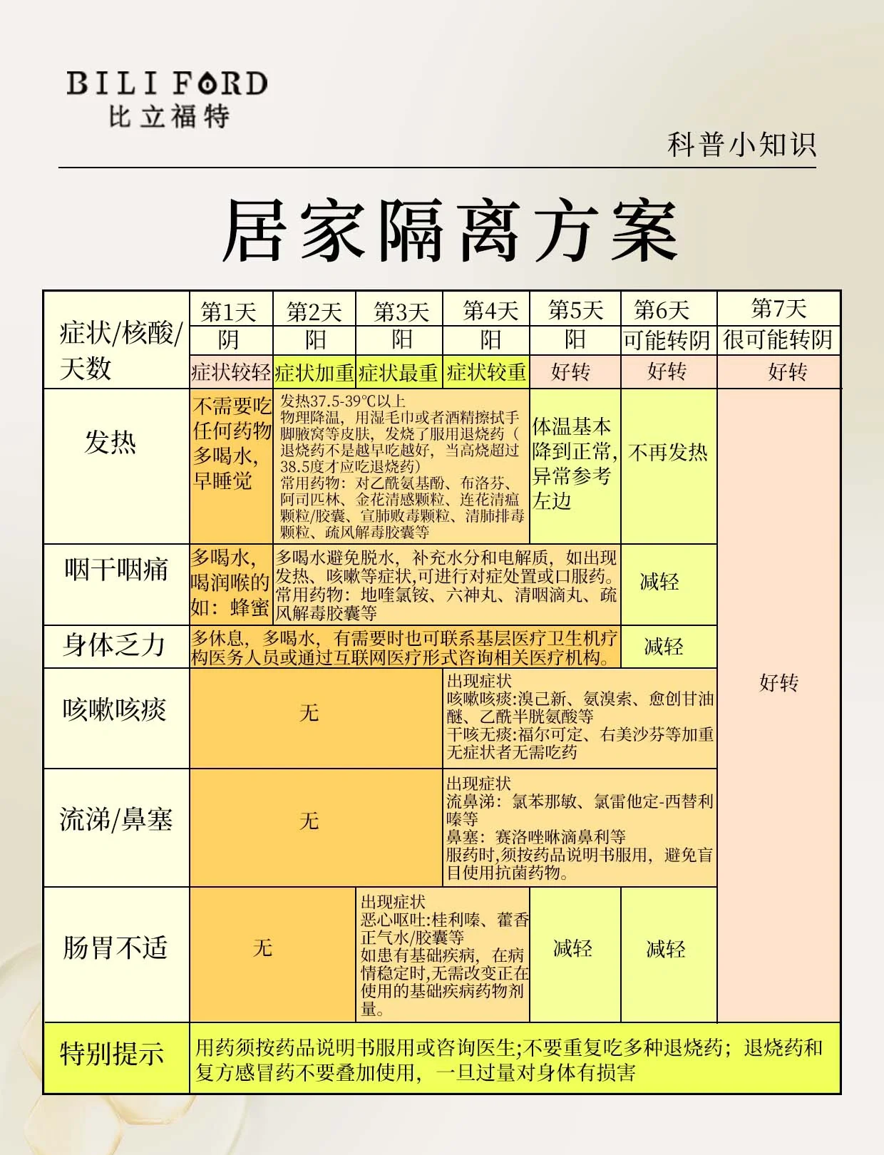 「辽宁新增本土无症状1例」〃辽宁新增2例无症状感染者轨迹-第2张图片