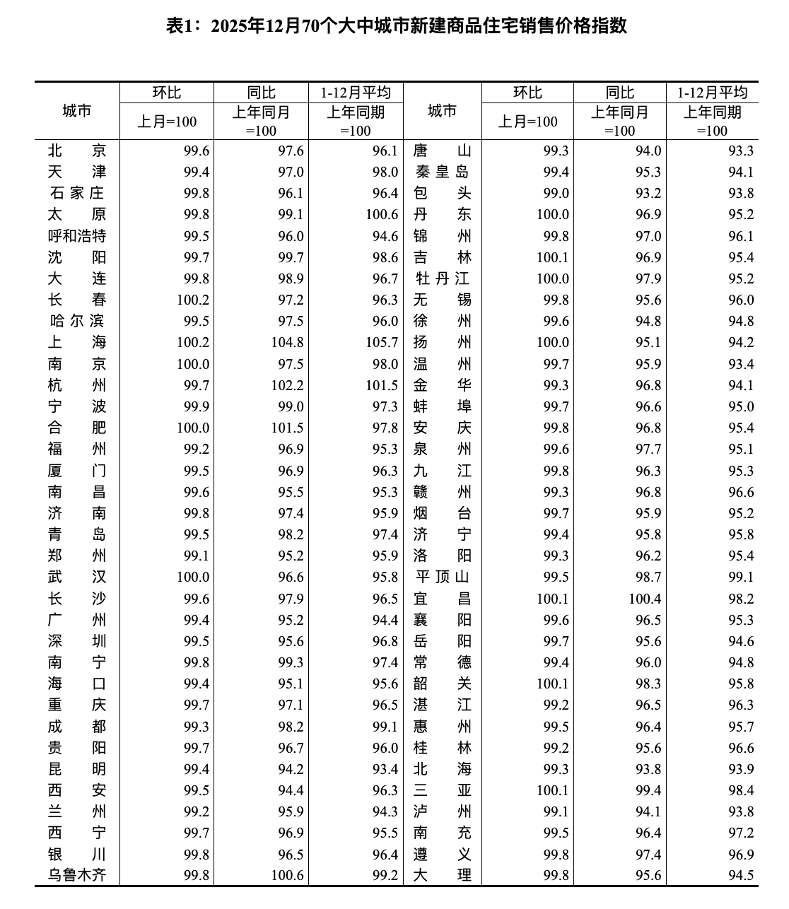 北京2地升级为高风险地区〃北京调整为高风险地区-第1张图片