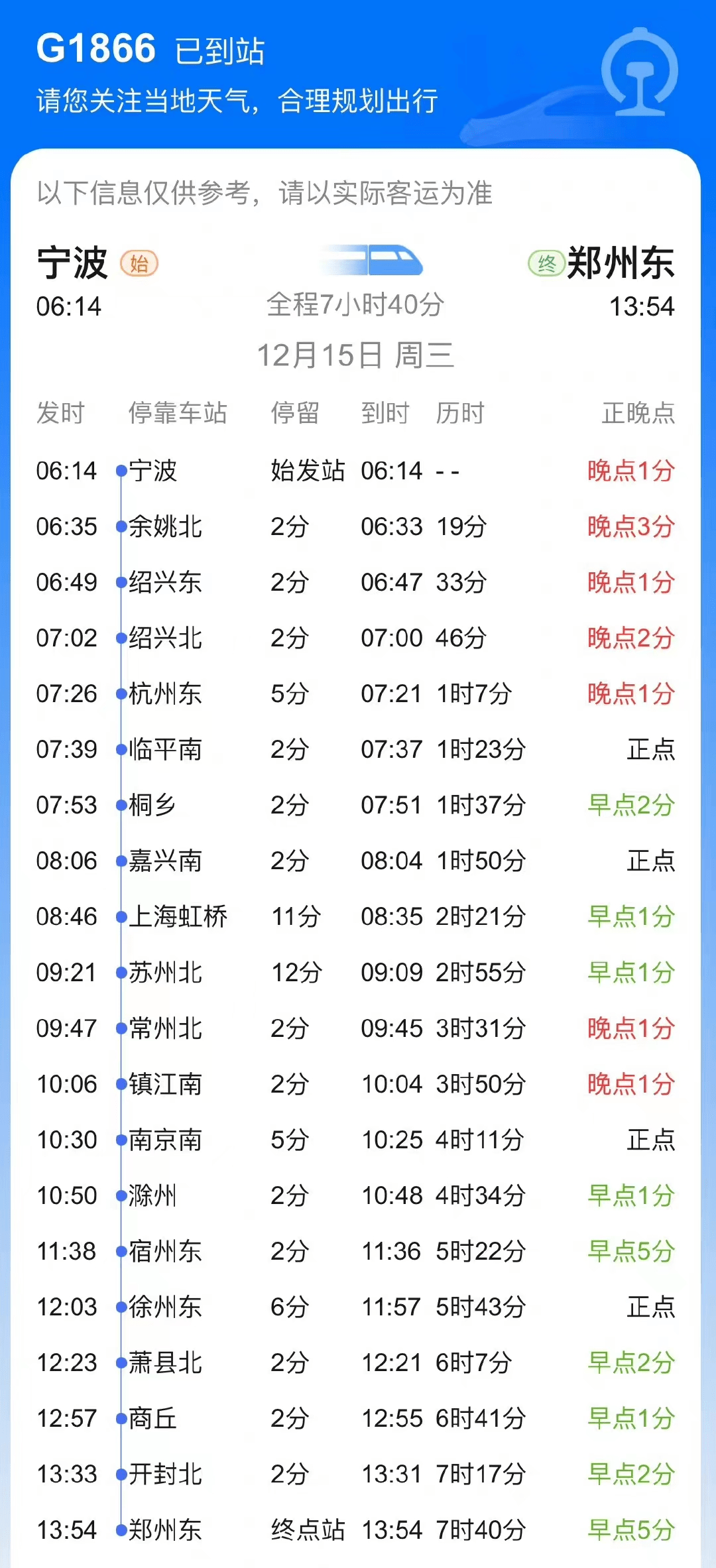 「四川省疫情最新情况」〃四川省疫情最新信息-第3张图片