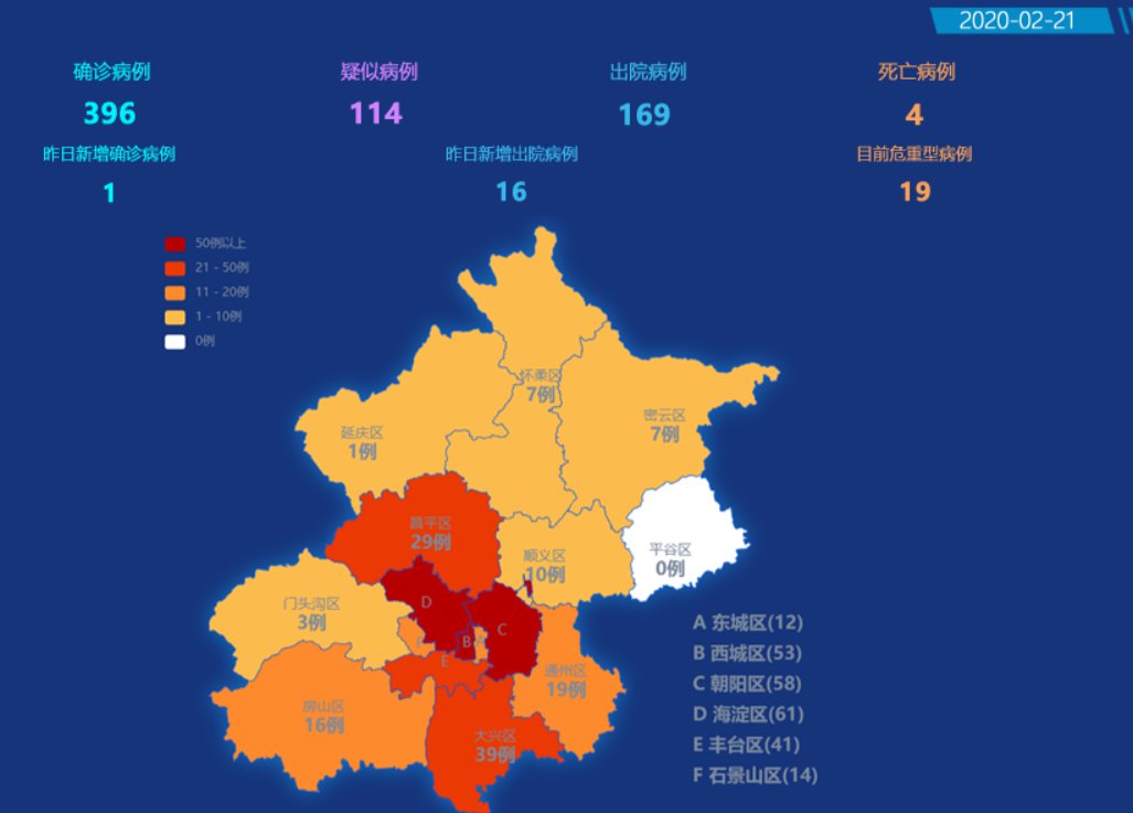 31省份新增本土确诊13例江苏6例︰(31省新增本土确诊40例 其中江苏39例)-第2张图片
